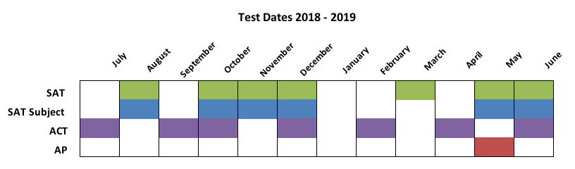 Screen Shot 2018-06-28 at 9.23.30 AM