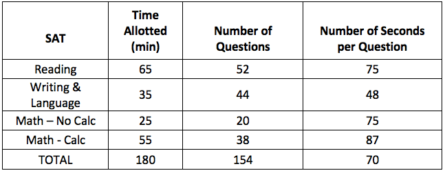 Screen Shot 2018-07-01 at 3.44.17 PM