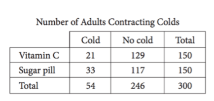 screen shot 2019-01-15 at 3.42.25 pm